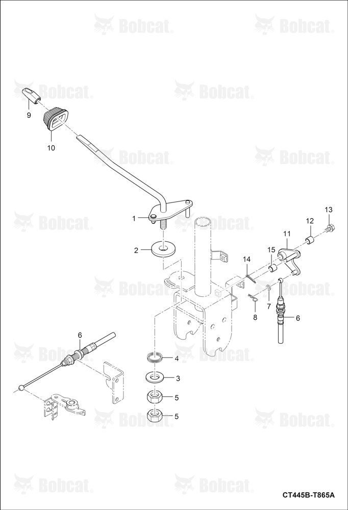 Throttle Group