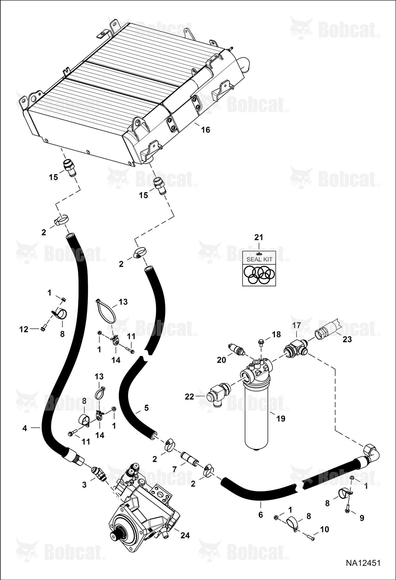 Hydrostatic Circuitry (Oil Cooling & Filtration)