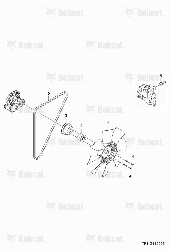 Cooling Fan Group