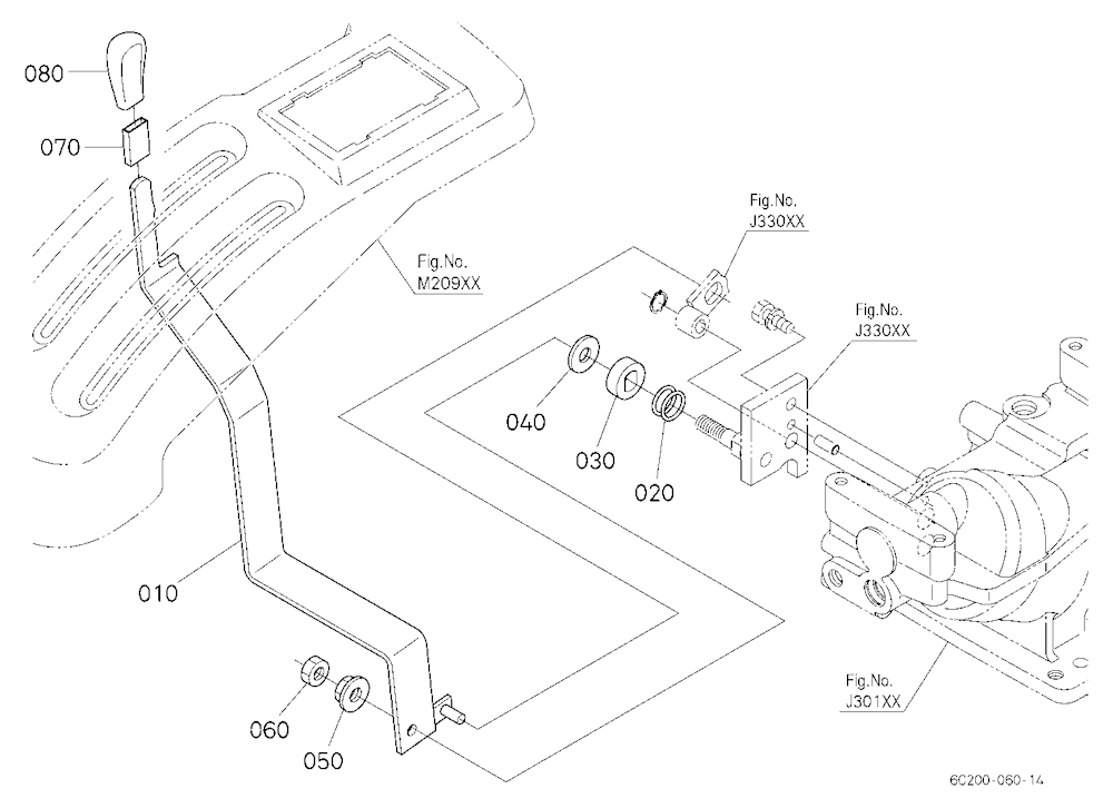 Position Control Lever