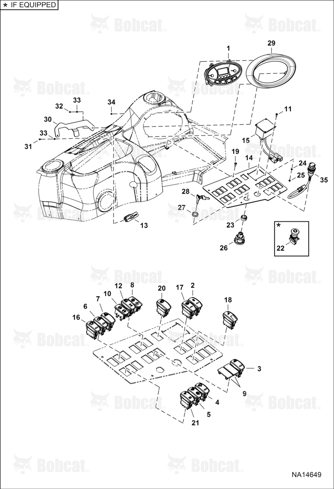 Operator Controls (Instrument Panel)