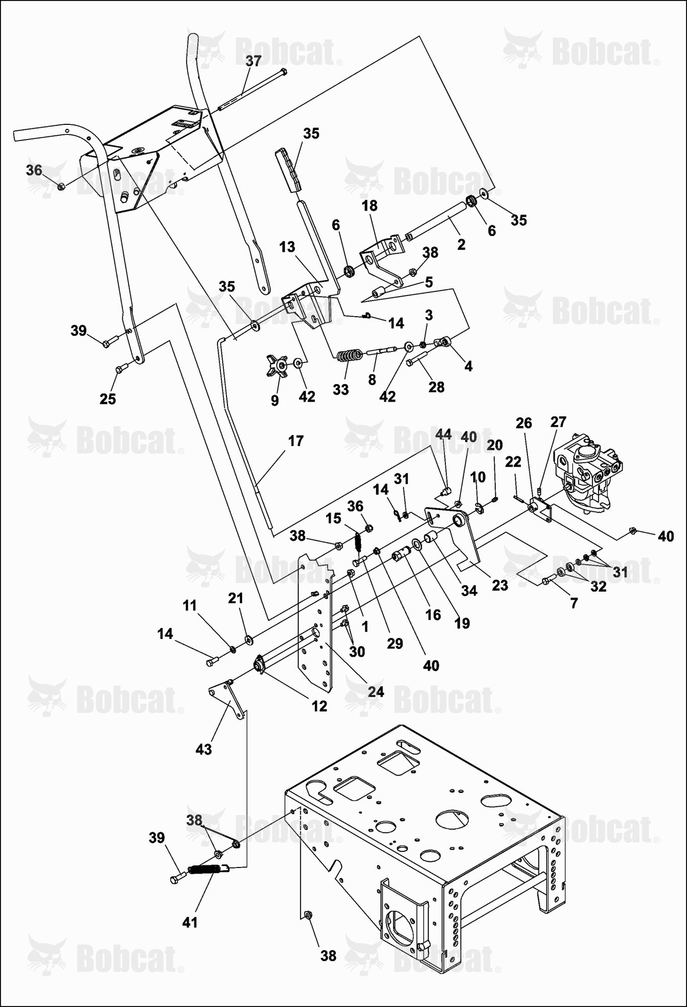 Speed Controls