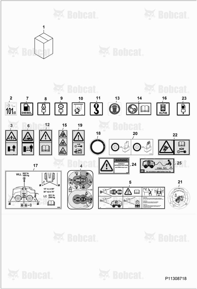 Decals