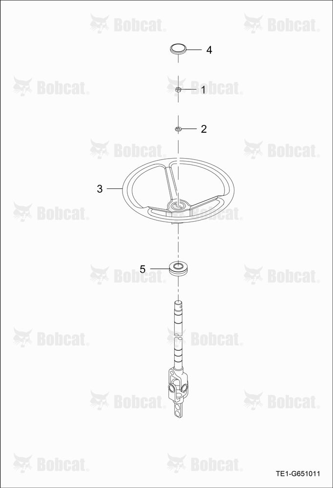 Steering Wheel Group