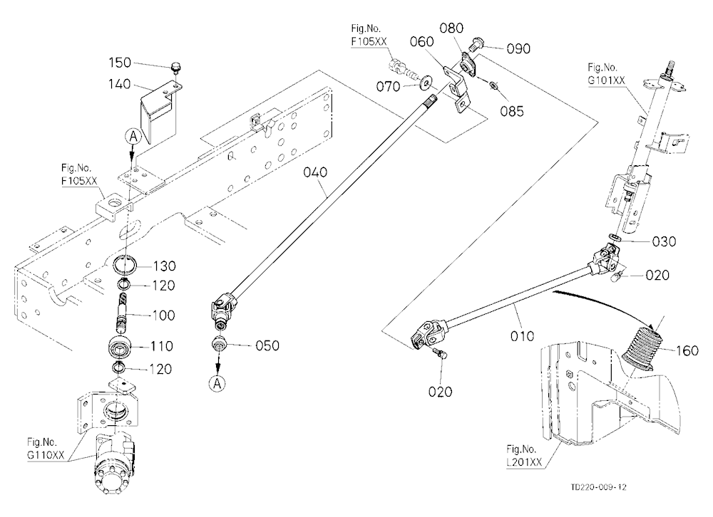 Steering Controller