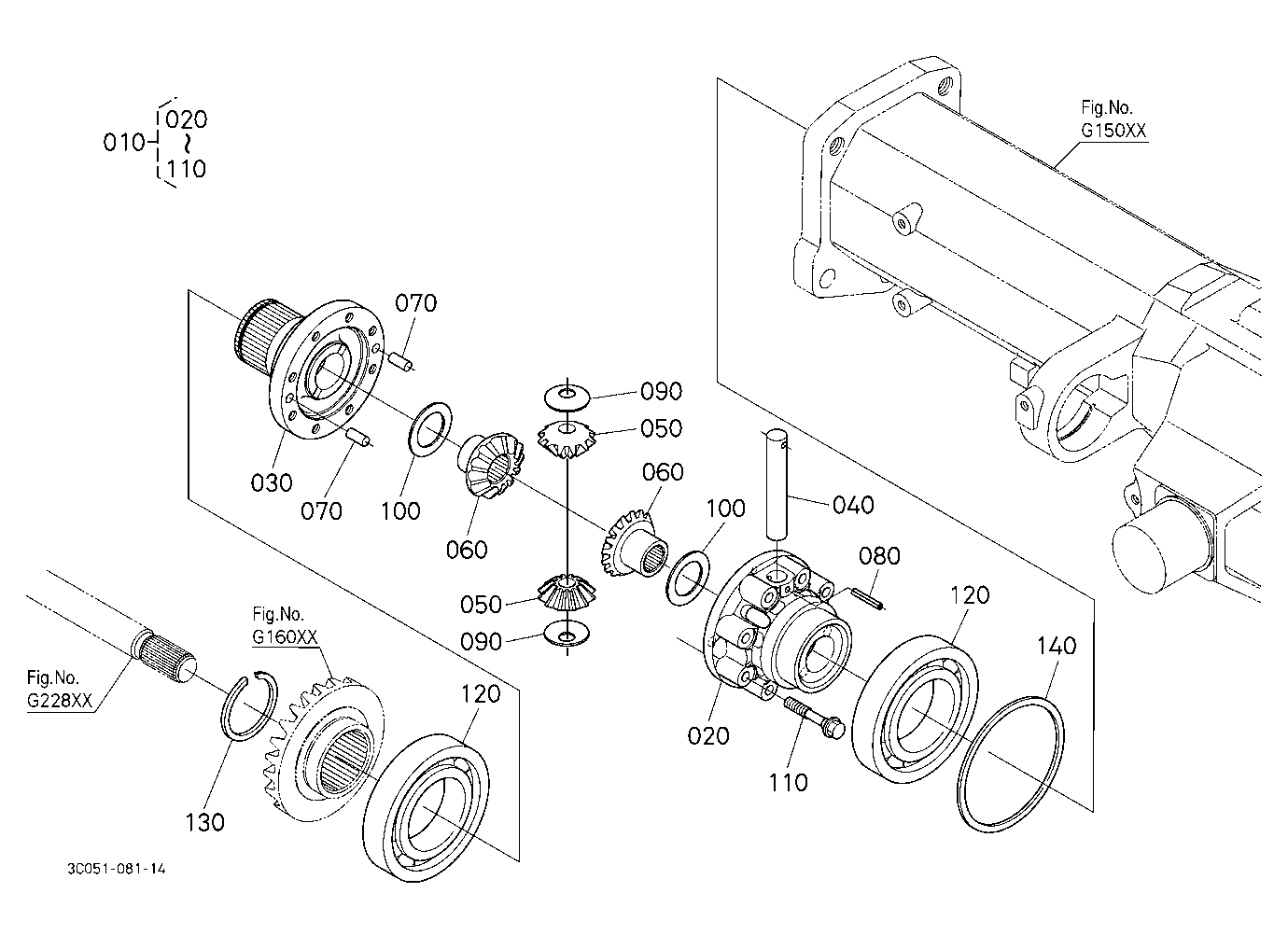 Differential Front