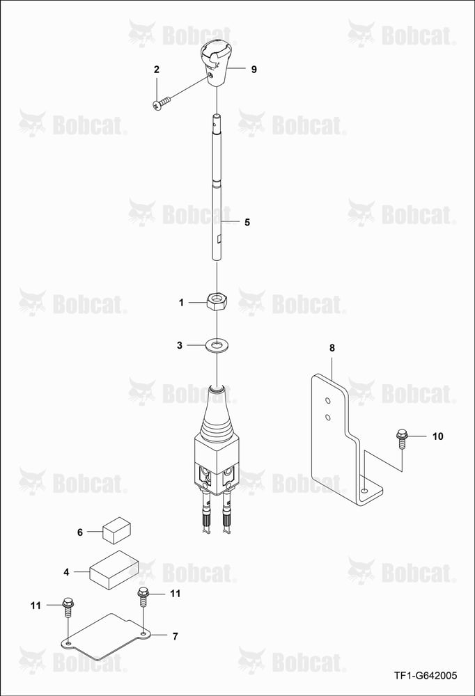 Joystick Lever Group