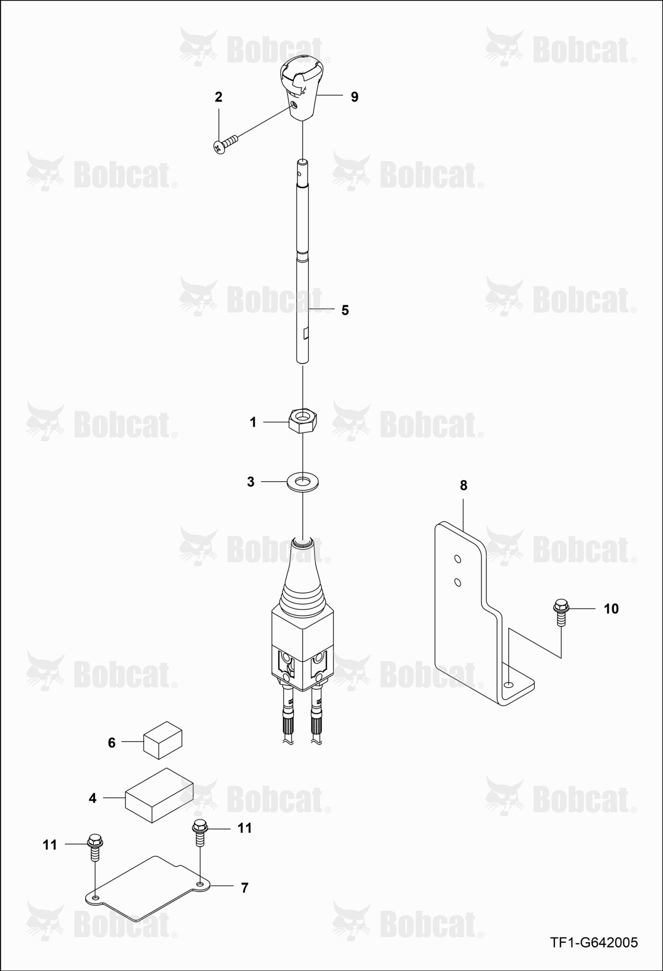 Joystick Lever Group