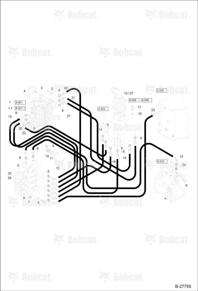 Hydraulic Installation - Pilot Control