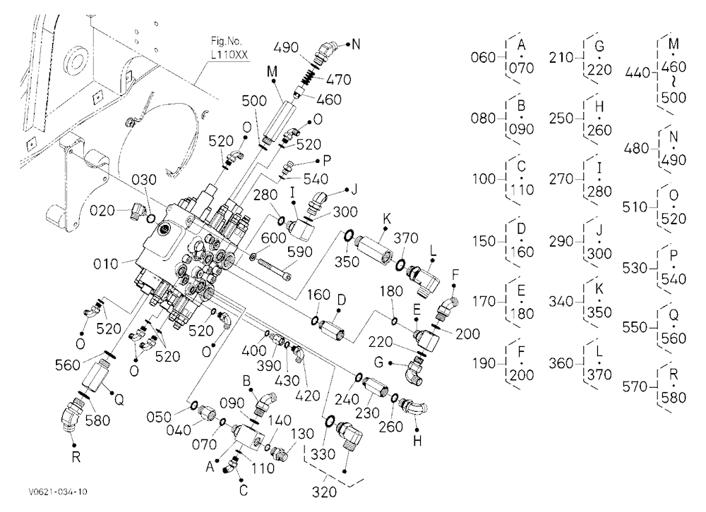 Control Valve