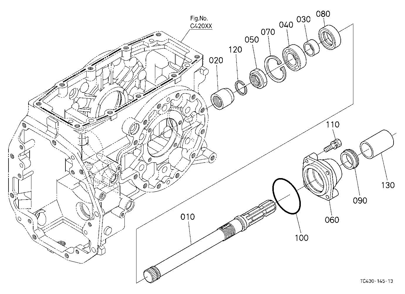 Pto Shaft