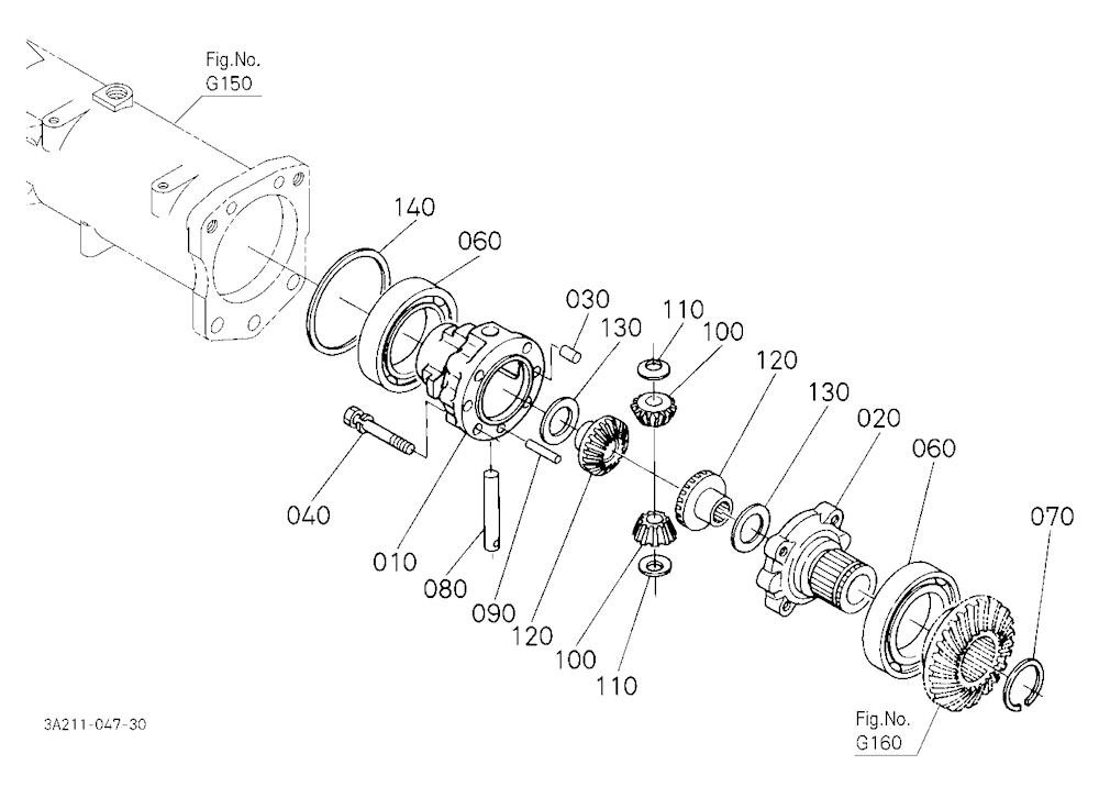 Differential Front