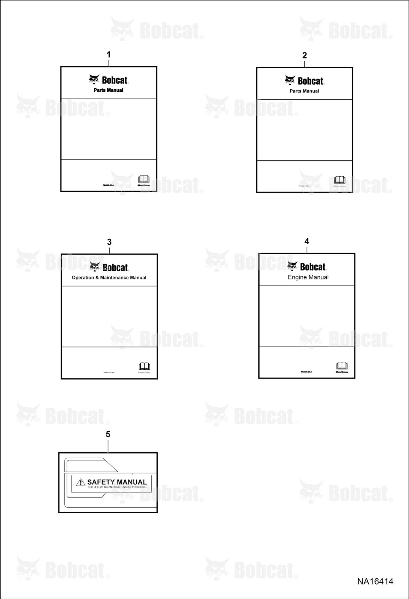 Manuals