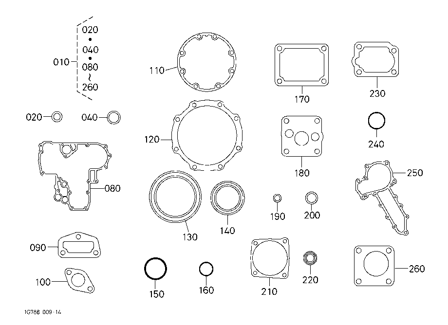 Gasket Kit