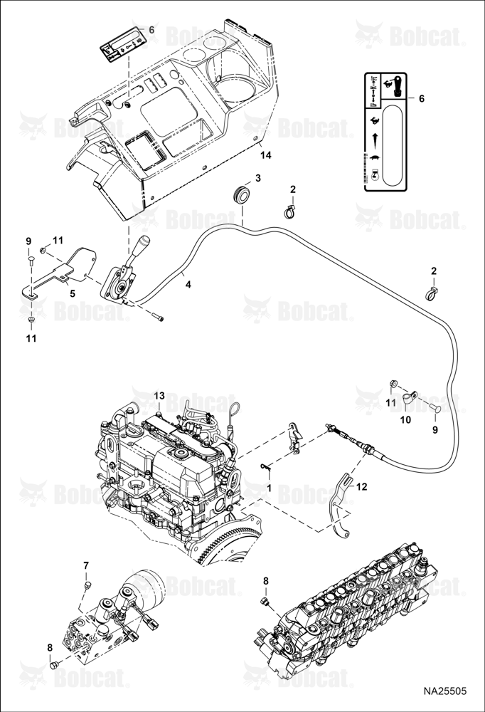 Throttle Control (Manual Control)