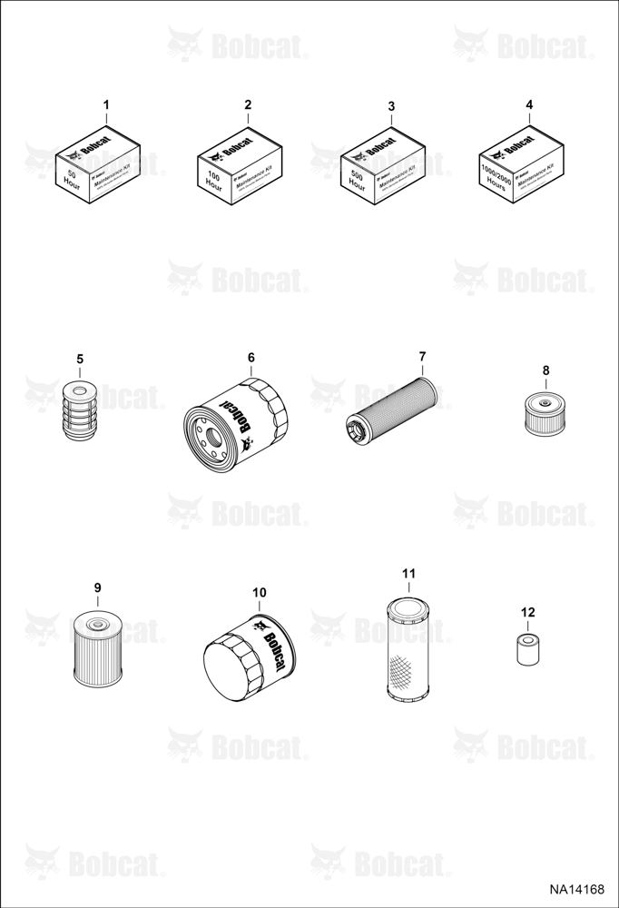 Maintenance Items (Scheduled Maintenance) (US)