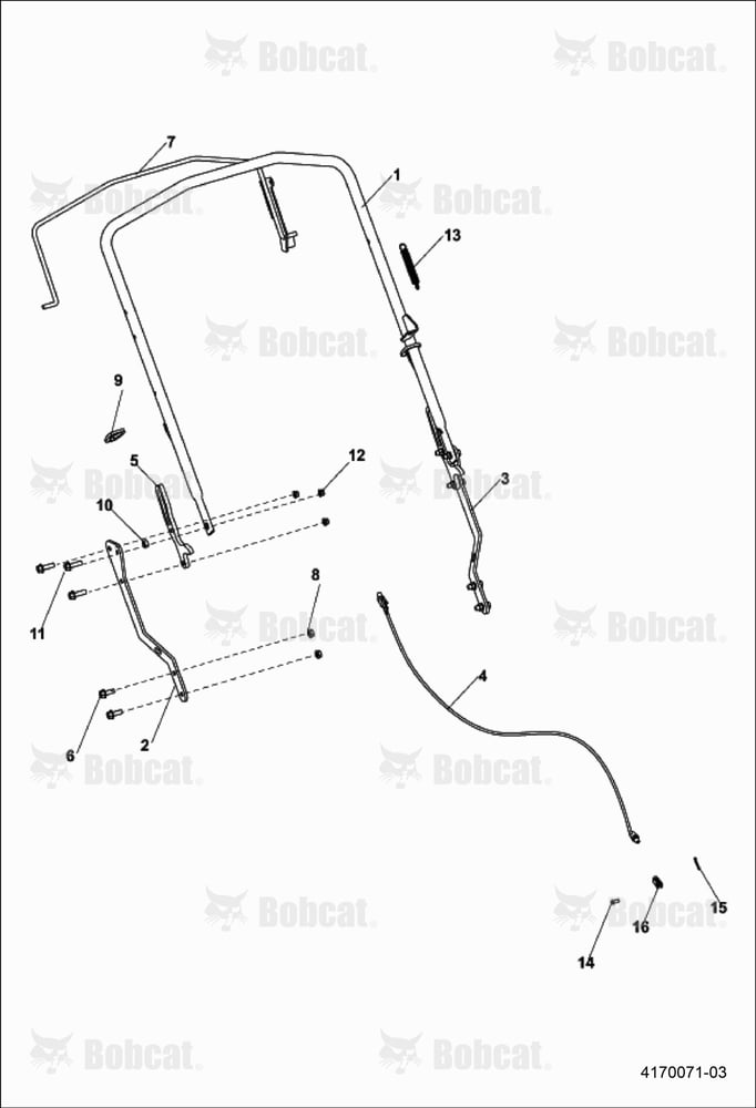 Handle Group