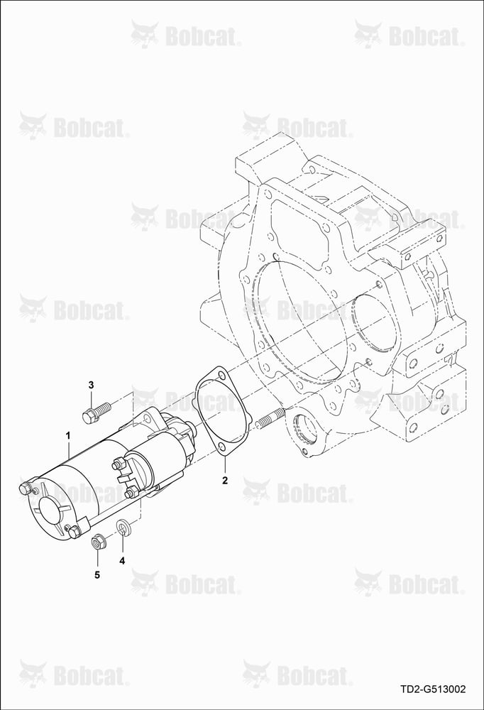 Starter Motor Group