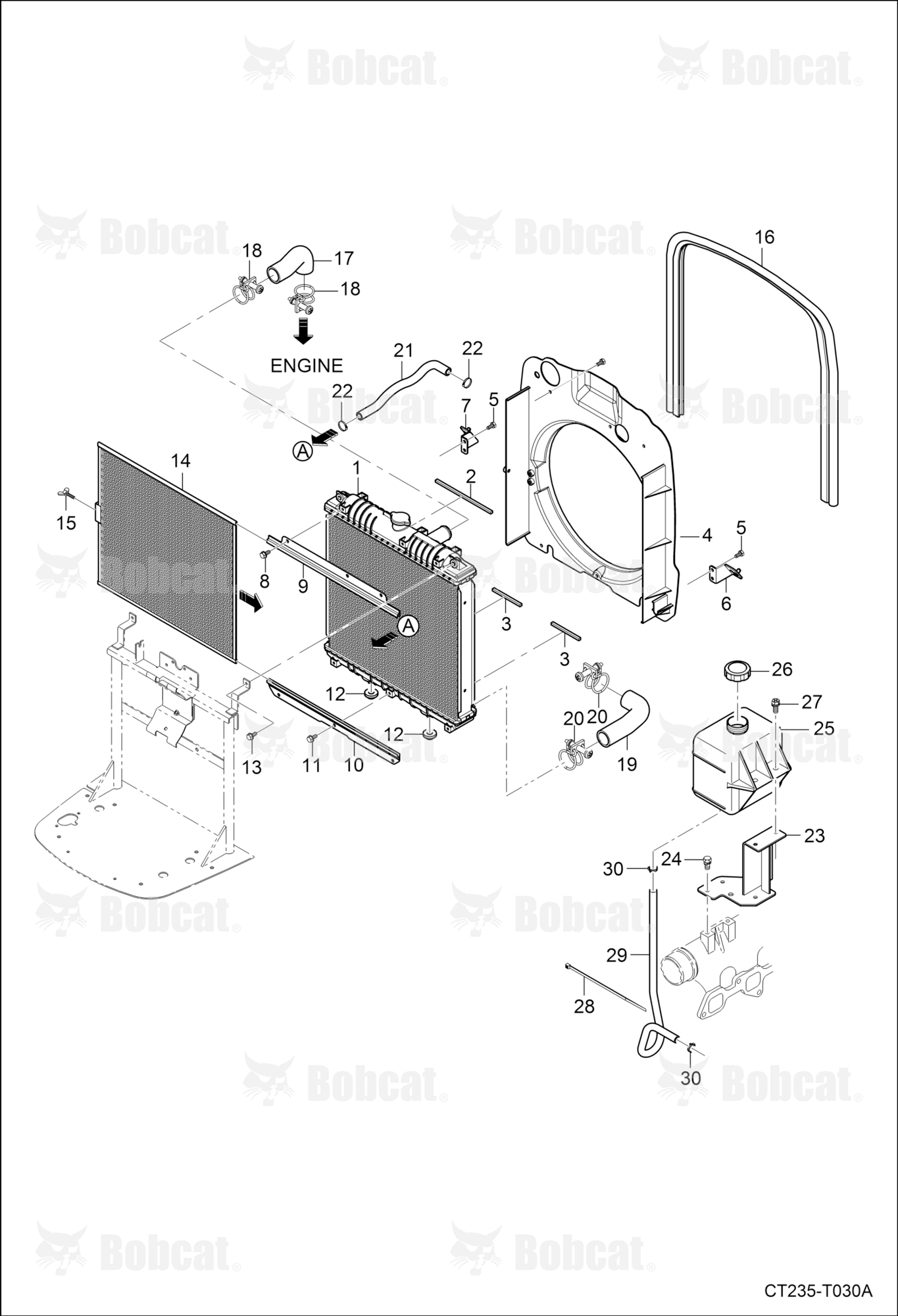 Radiator Group