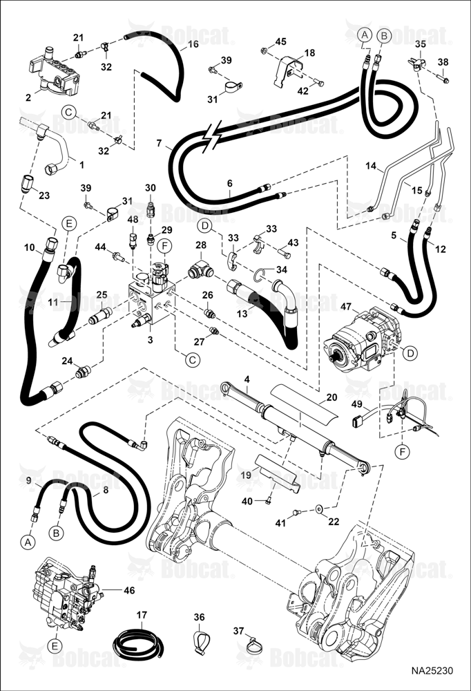 High Flow Hydraulics (Power Bob-Tach)
