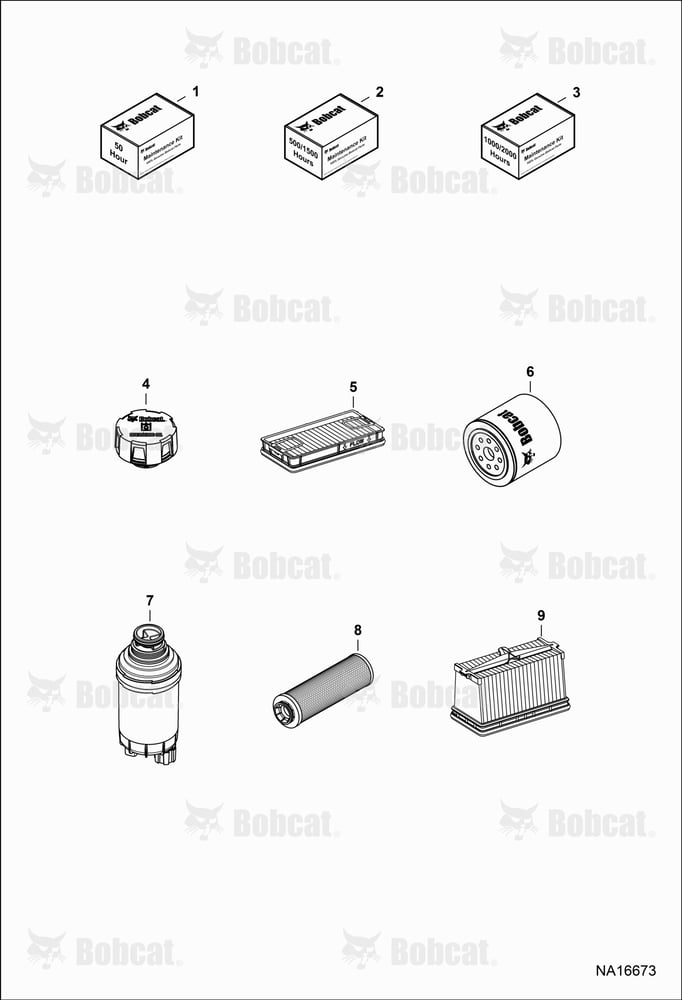 Maintenance Kits (Scheduled Maintenance)