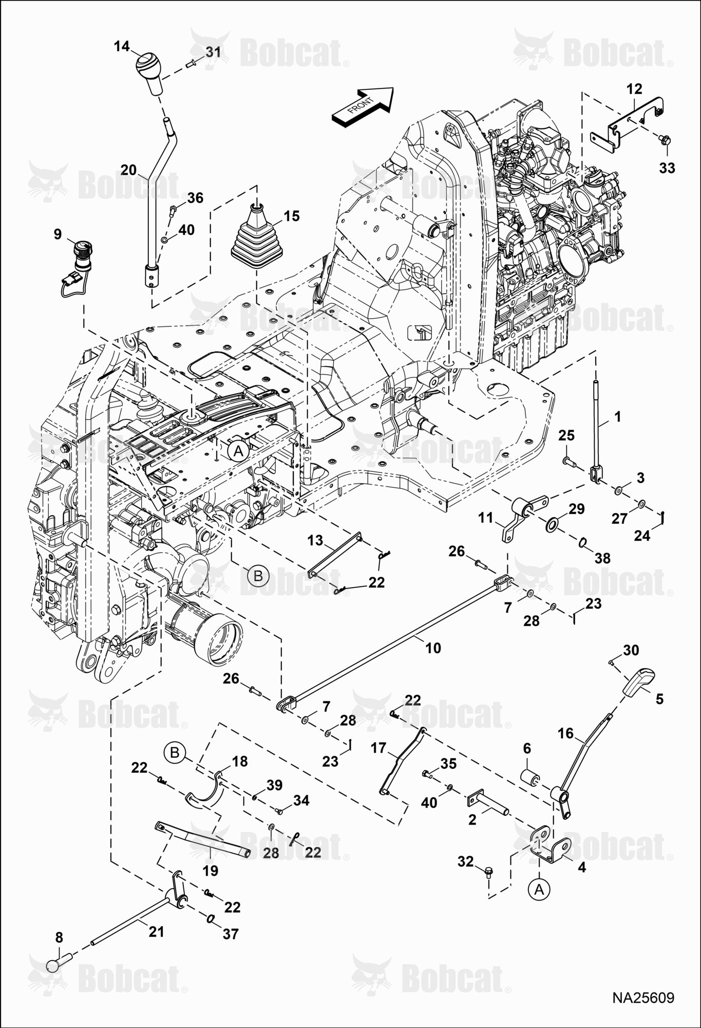 Controls Group (RH)