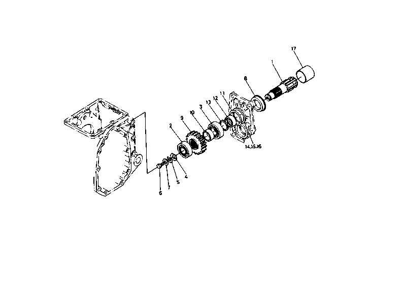 Pto Shaft Group