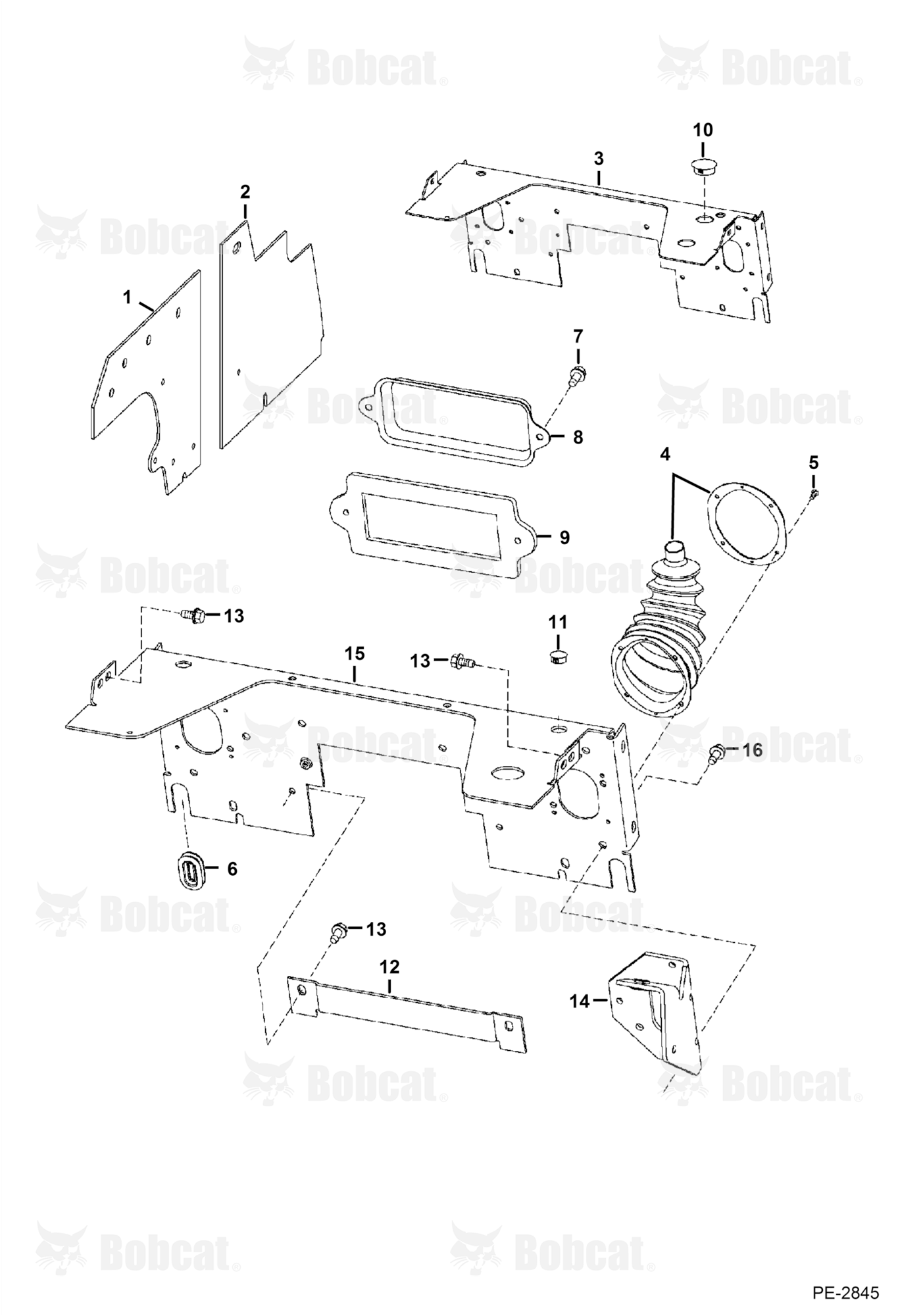 Panels (Manual Controls)