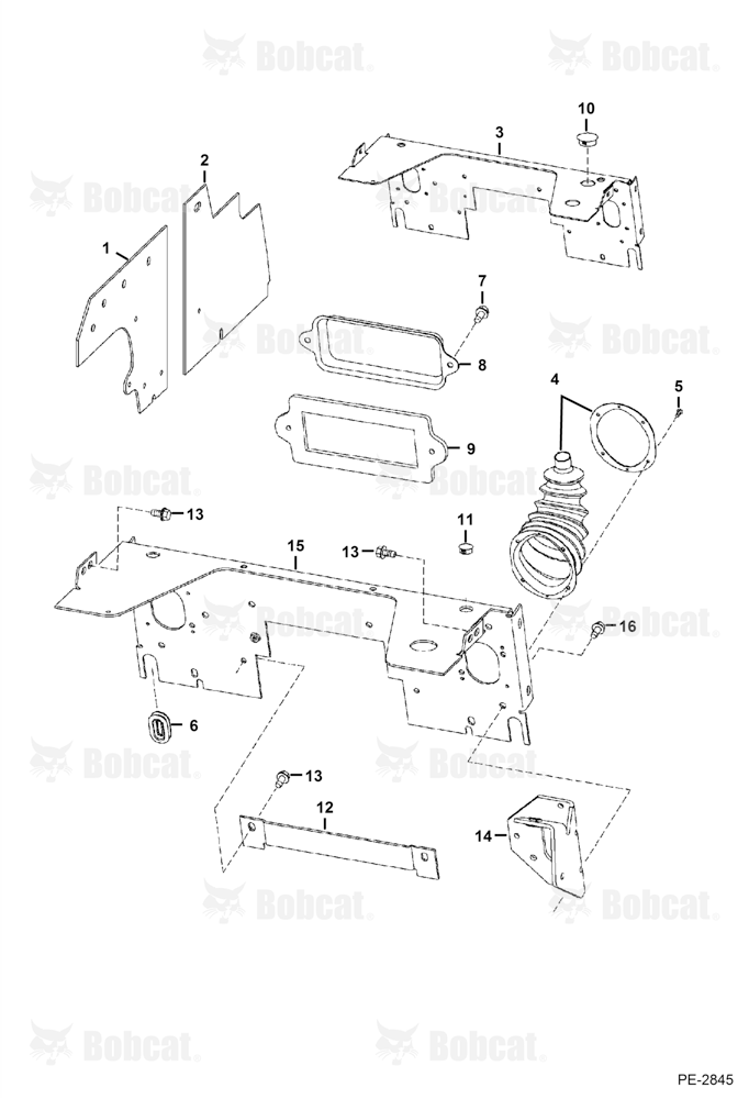 Panels (Manual Controls)