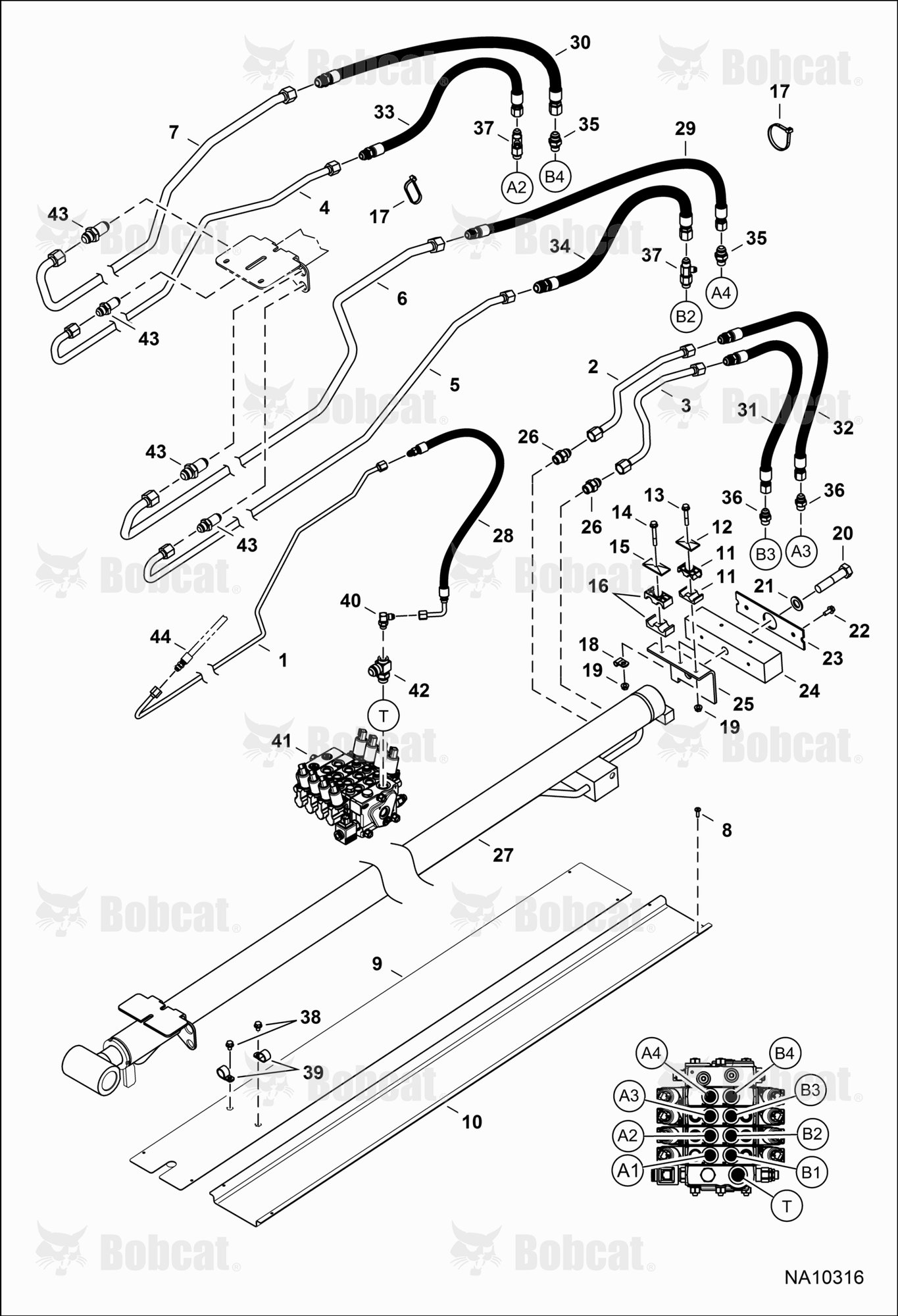 Hydraulic Circuitry (Outer Boom)