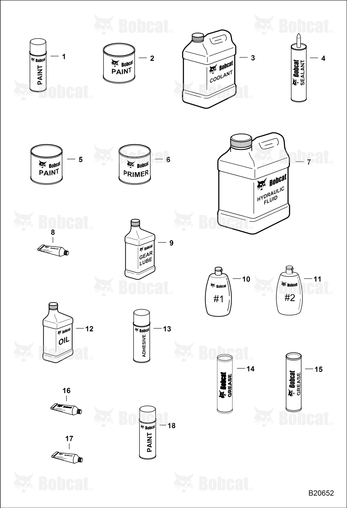 Maintenance Items (Bulk Items)