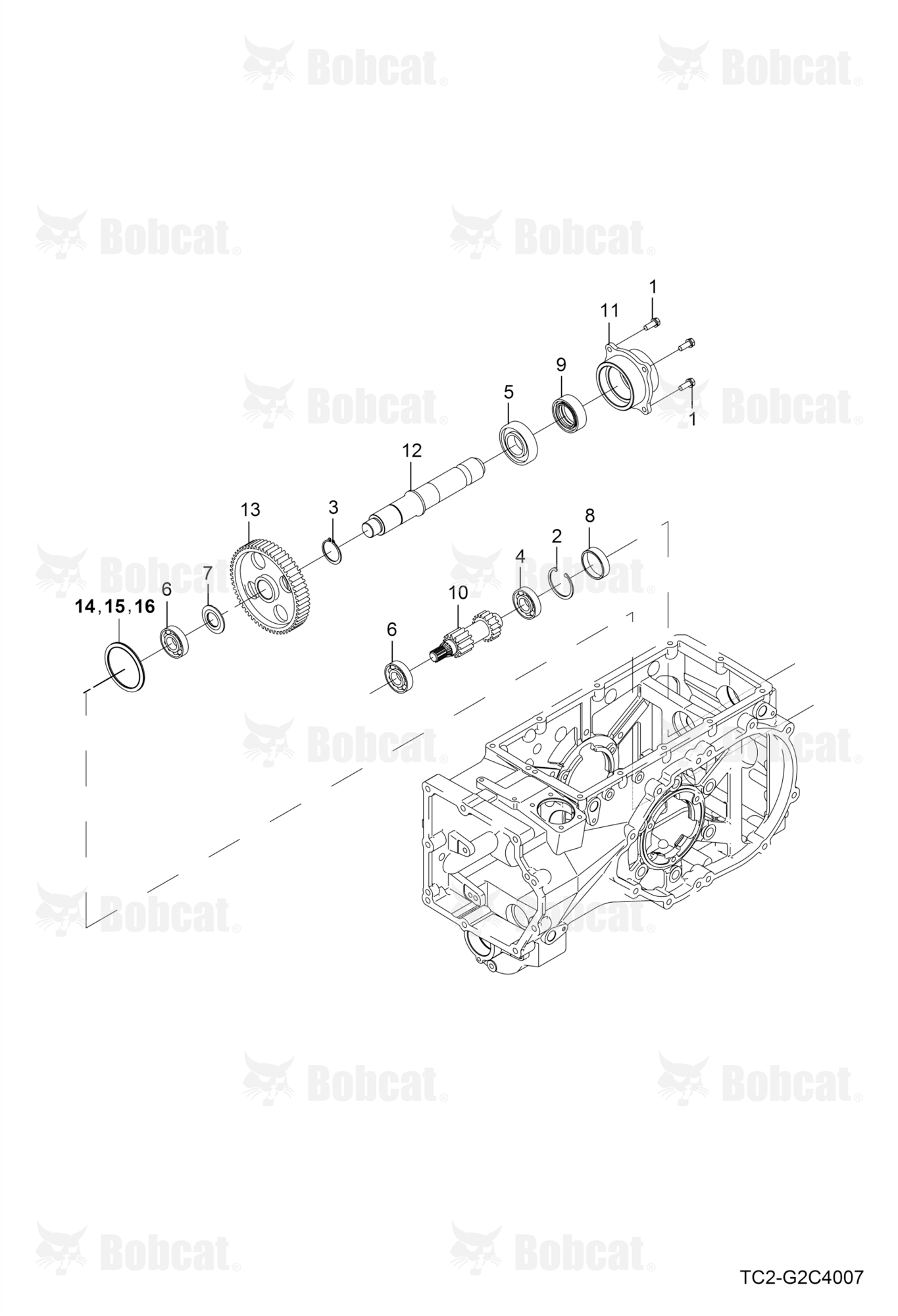 PTO Shaft Group