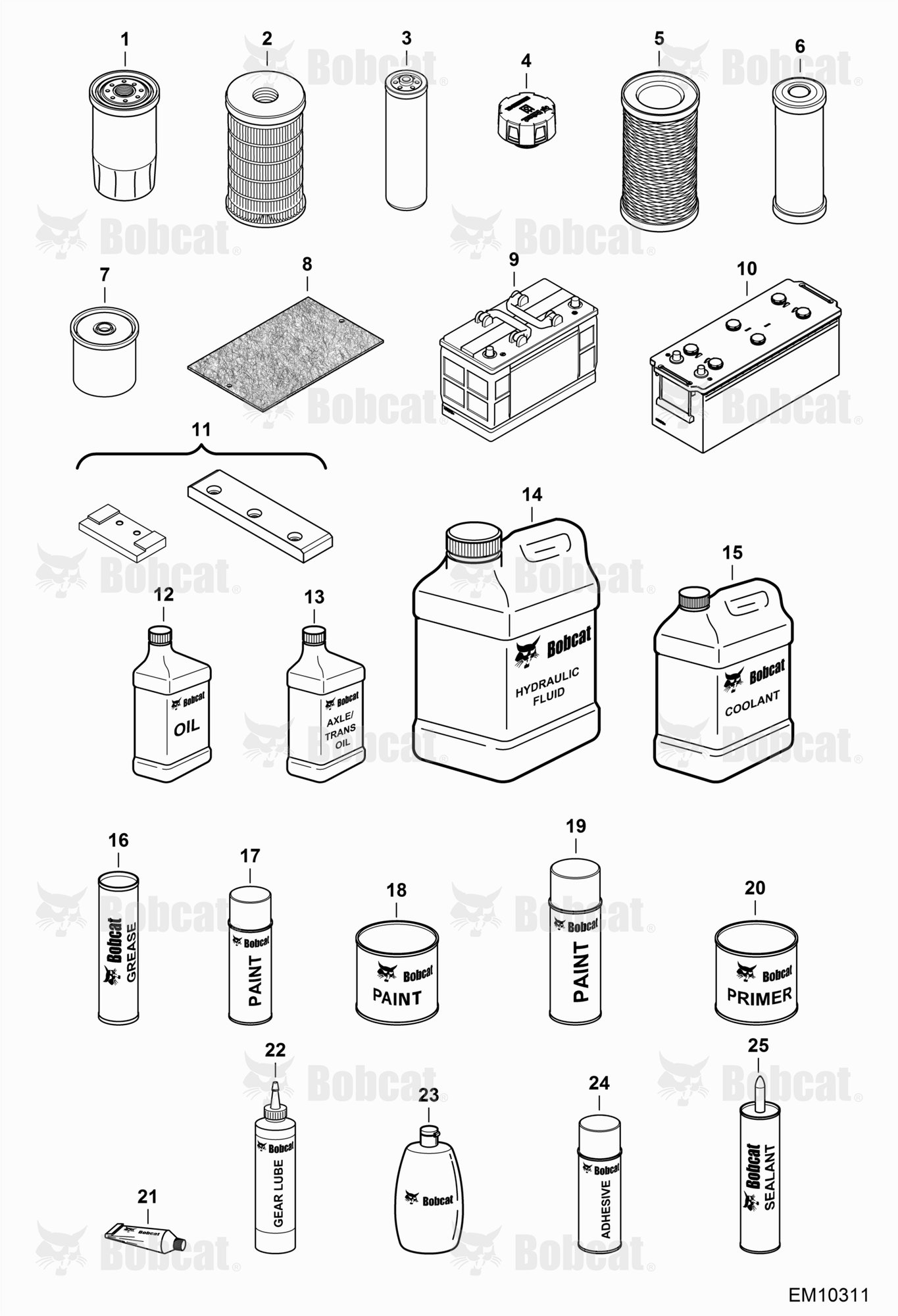 Maintenance Items (Service Parts)