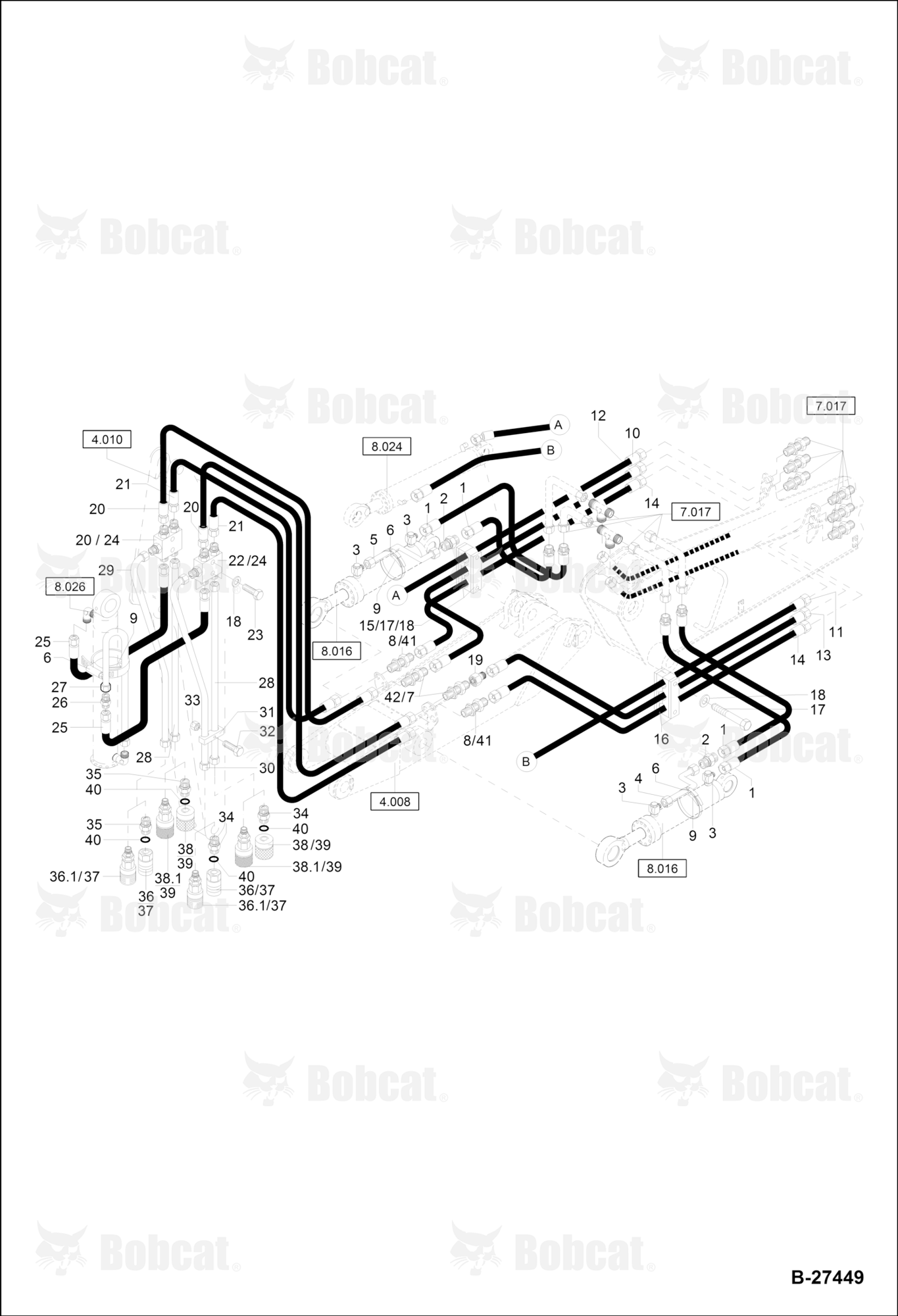 Hydraulic Installation - Circular BOOM, Part 2