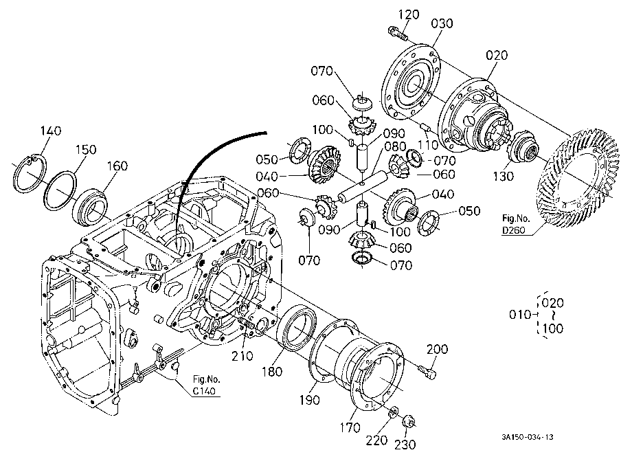Differential Rear