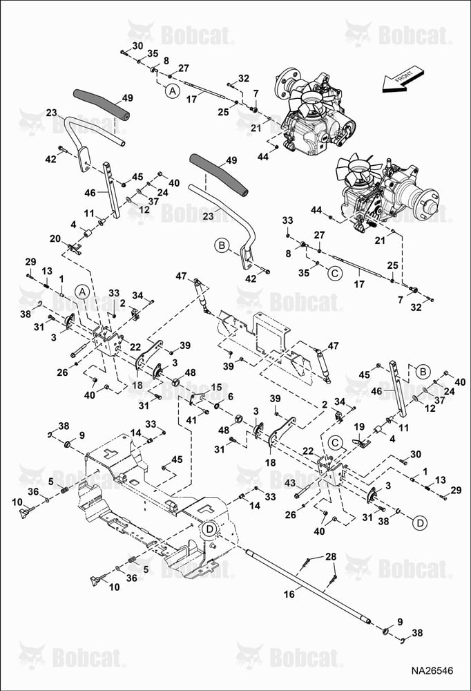 Controls Group