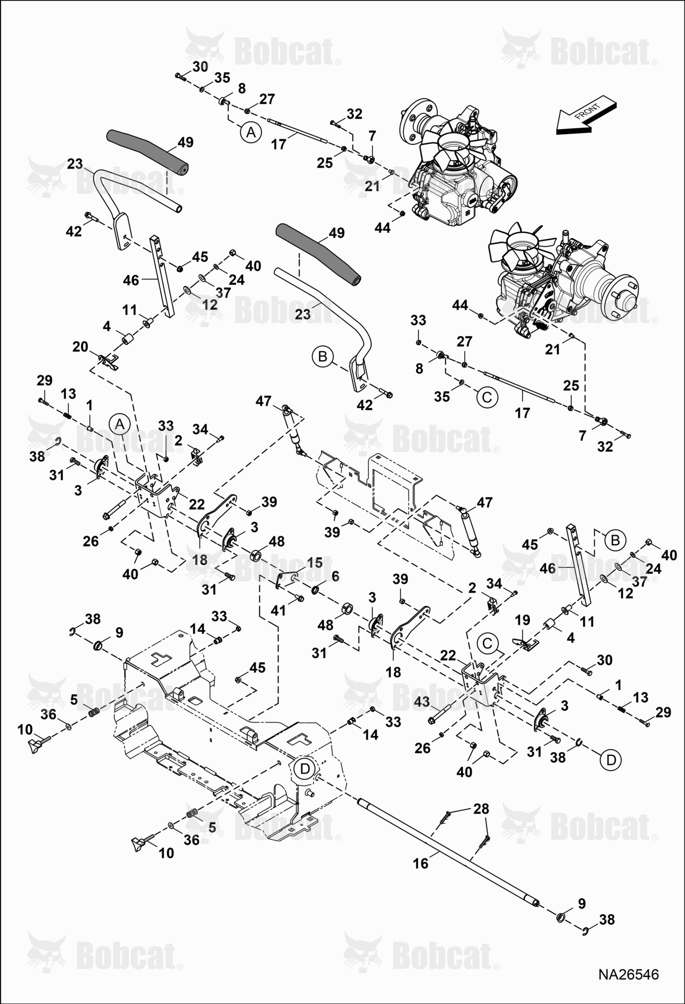 Controls Group