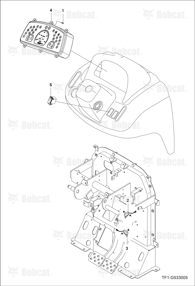 Display Control Group
