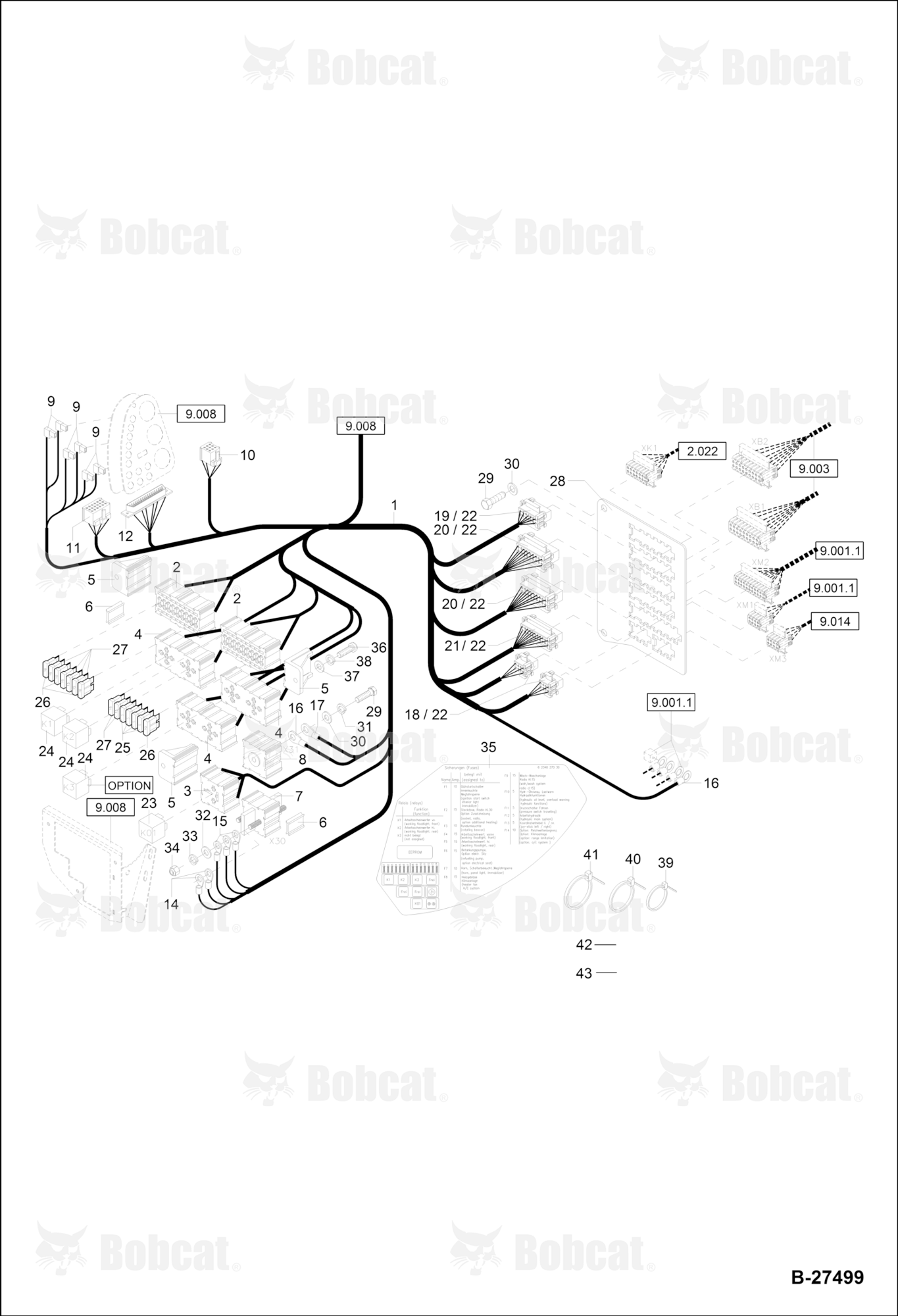Electric Installation - Fuse Panel and Relay Panel  120000A2842 & Above