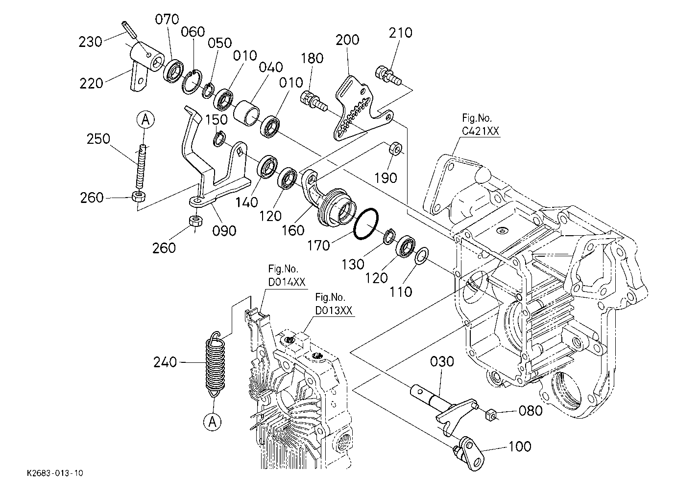 Hst (Arm)