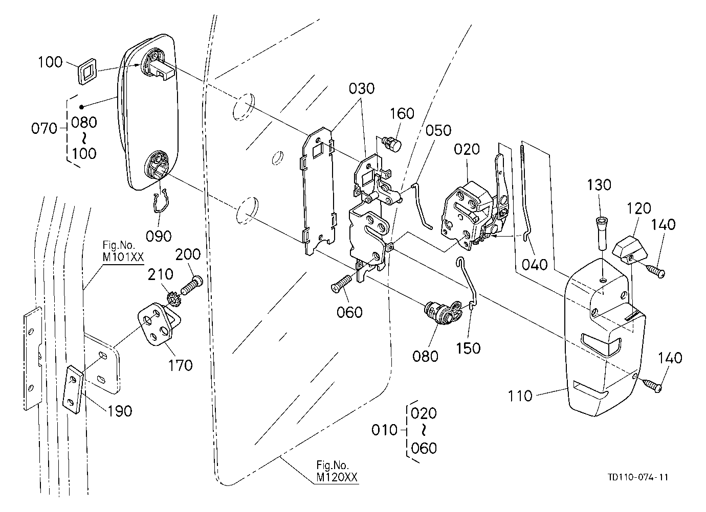 Door Lock Rh