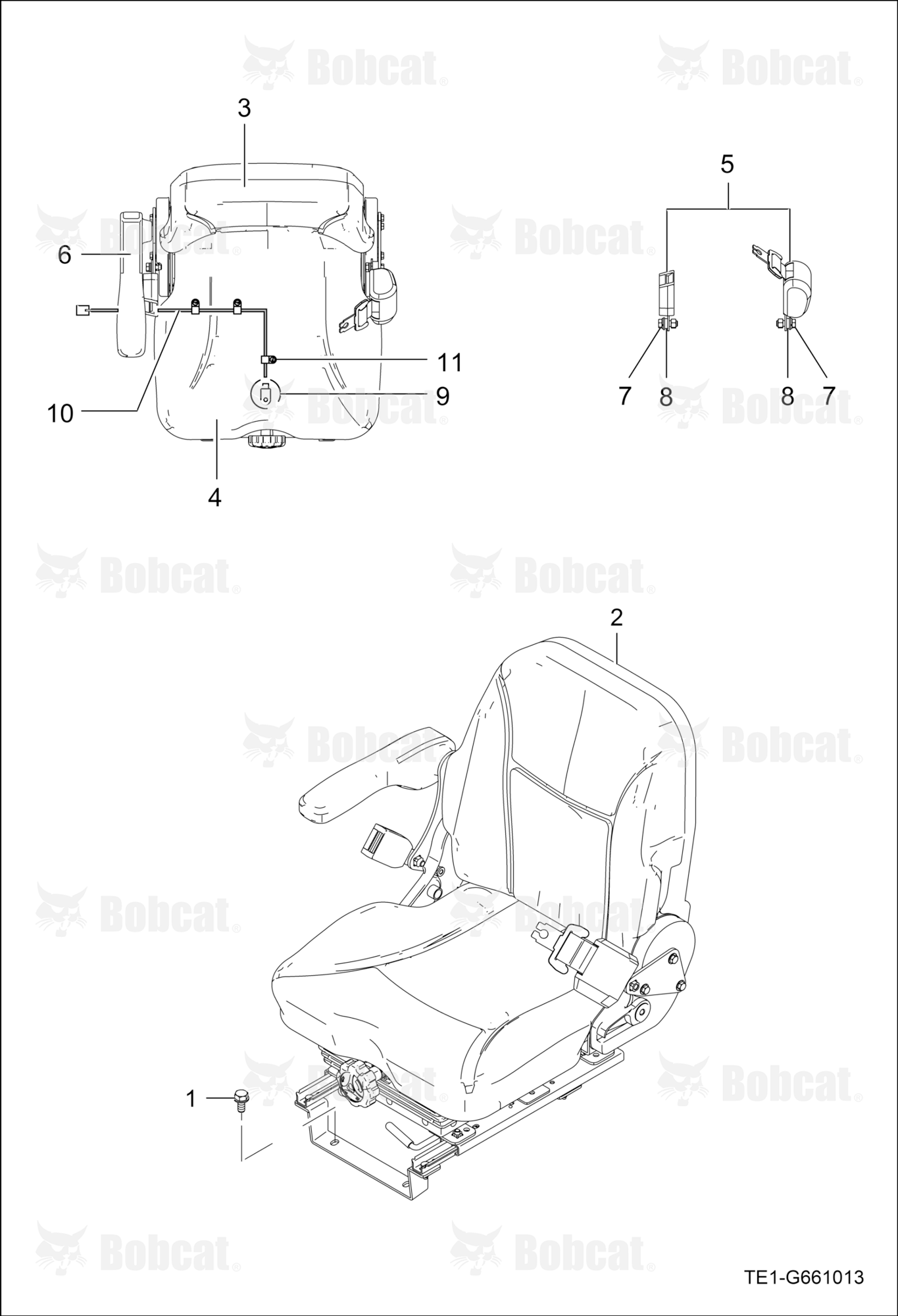 Seat Group