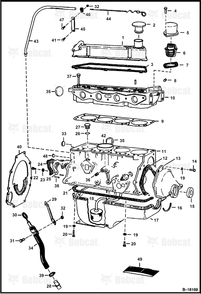 Cylinder Block