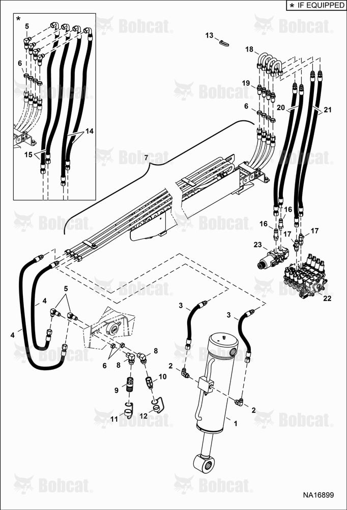 Hydraulic Circuitry (Tilt & Auxiliary)