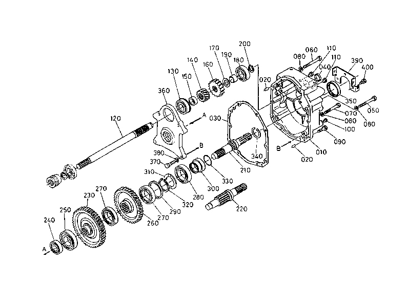 Pto Shaft