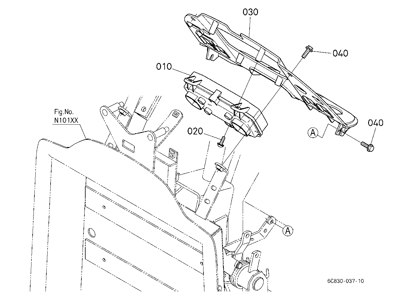 Panel