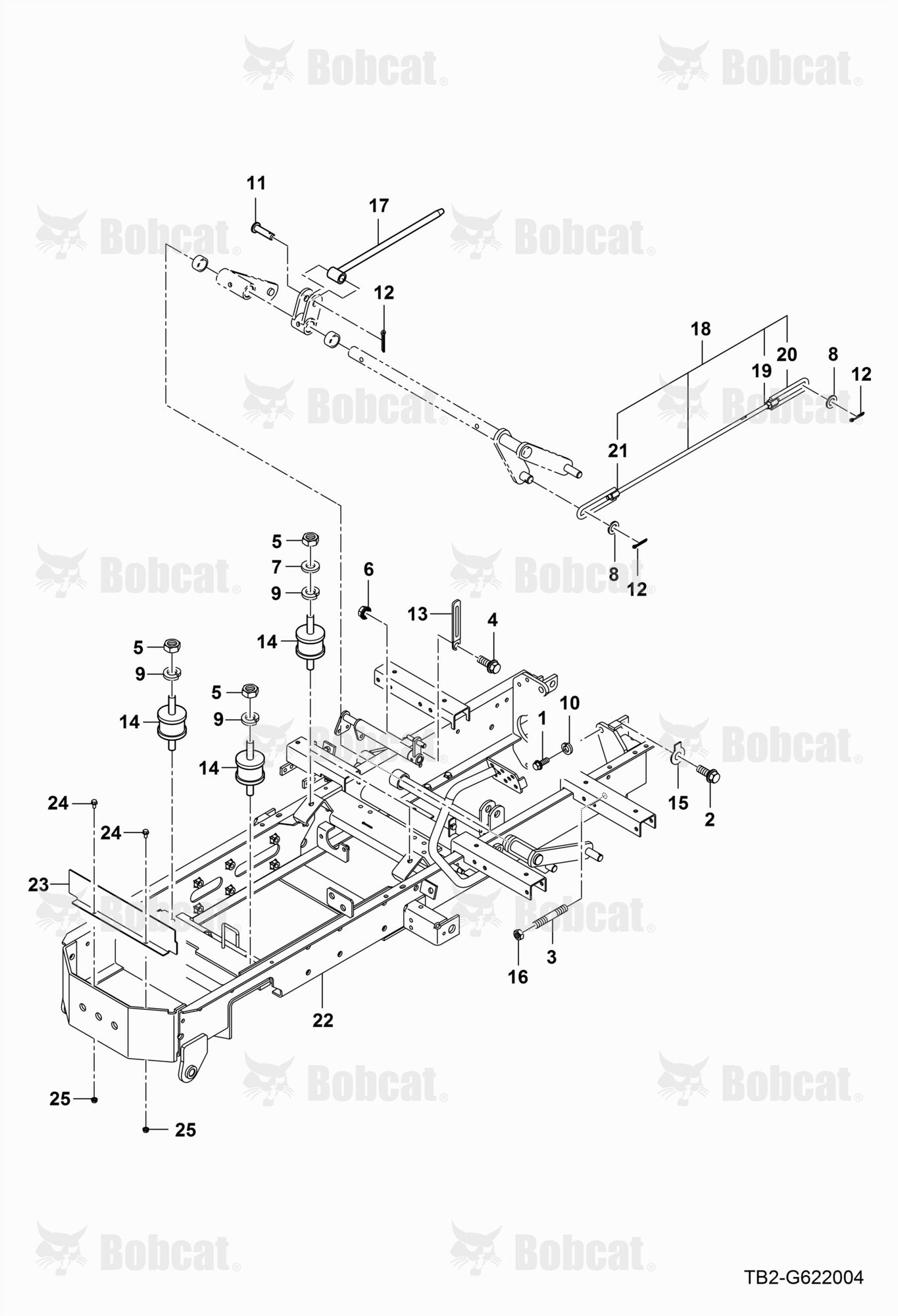Main Frame Group