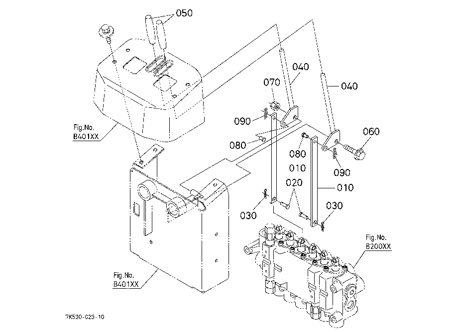 Stabilizer Control Lever