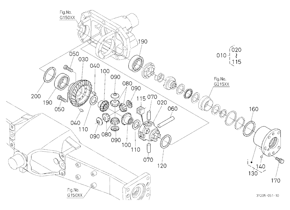 Differential Front