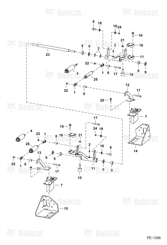 Hand Controls